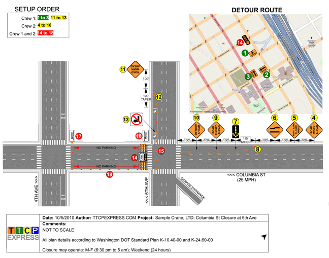 Numbered Traffic Control Plans Diagram